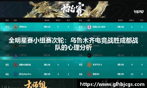 全明星赛小组赛次轮：乌鲁木齐电竞战胜成都战队的心理分析